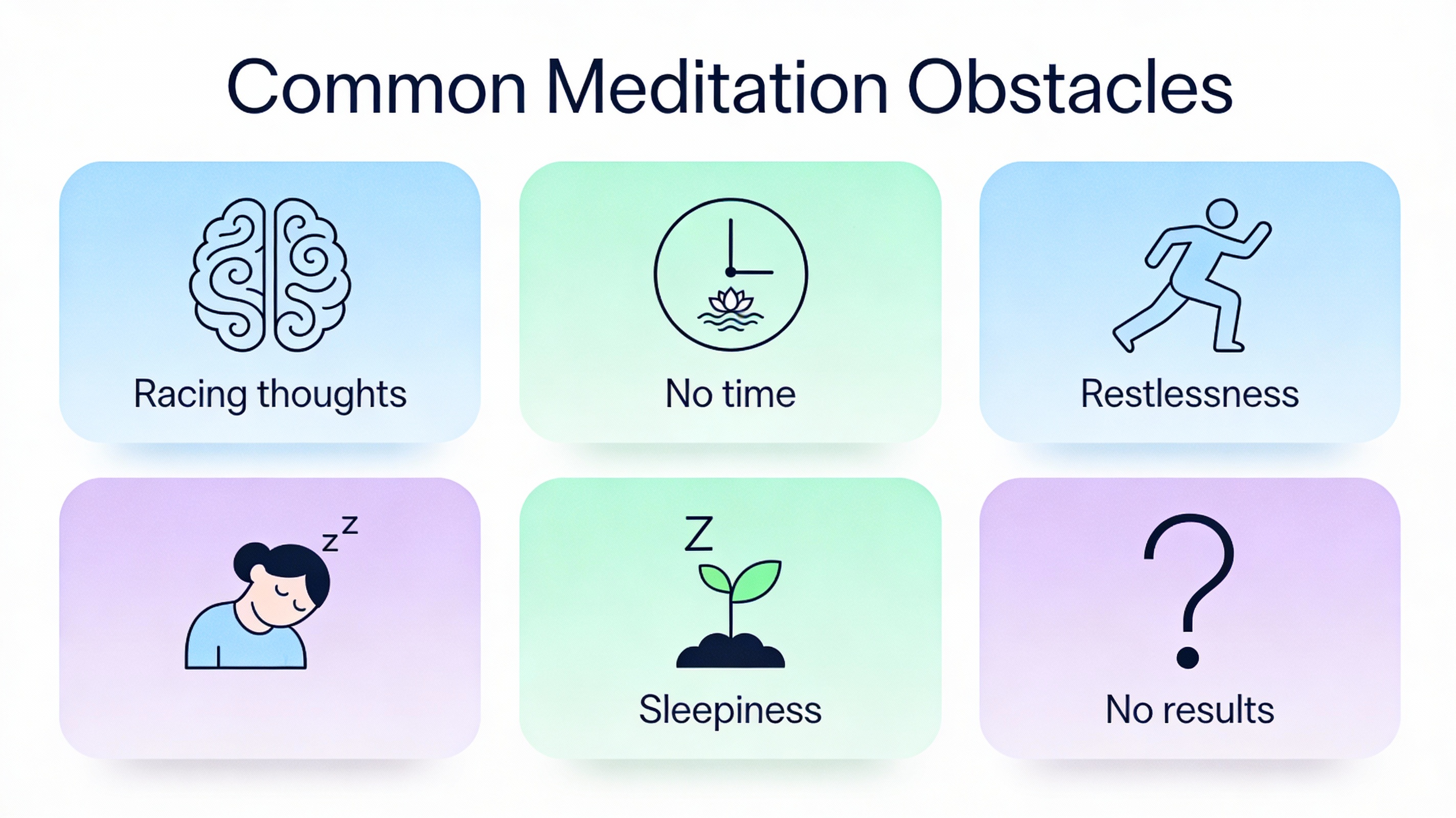 5 meditation obstacles